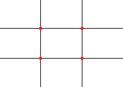 Rule of thirds grid